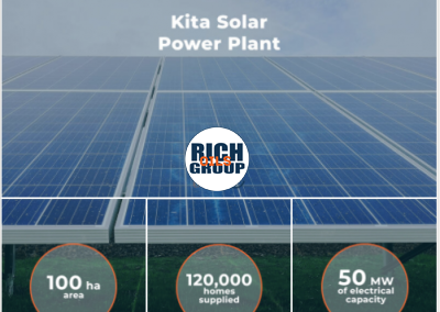 PROJECT // #Solar